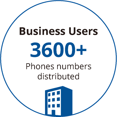 Business Users 3600+ Phones numbers distributed